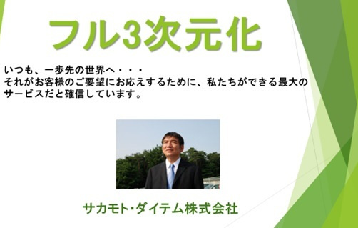 フル3次元化